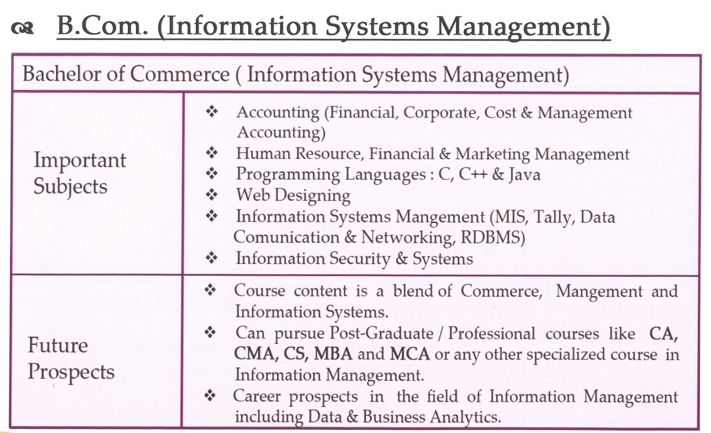 Information & Systems Management – Ramakrishna Mission Vidyapith